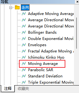 MT5电脑版走向指标-移动平均线