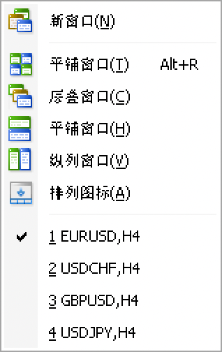 MT4 Mac版窗口菜单