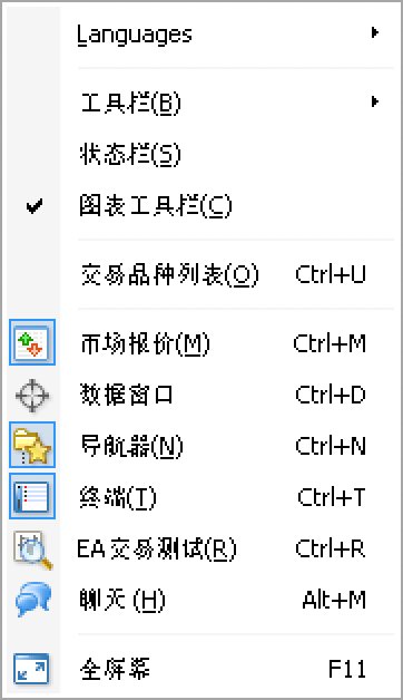 MT4 Mac版显示菜单