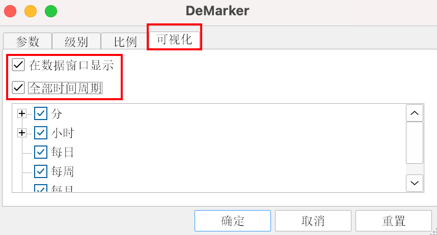 MT5 Mac版指标可视化设置