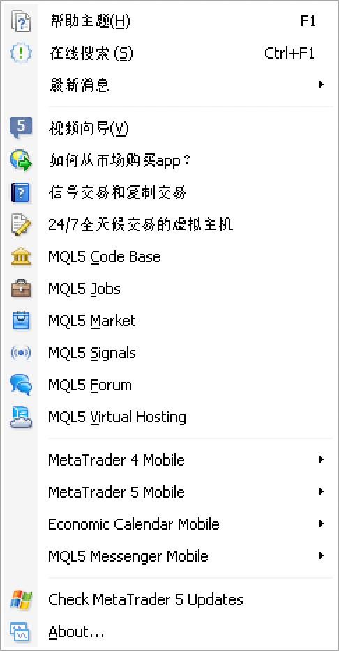 MT4 Mac版帮助菜单