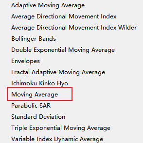 MT5电脑版走向指标-移动平均线