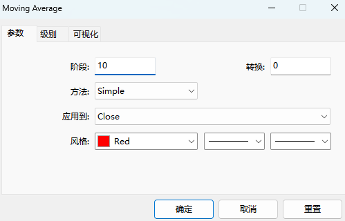 MT5电脑版移动平均线设置窗口