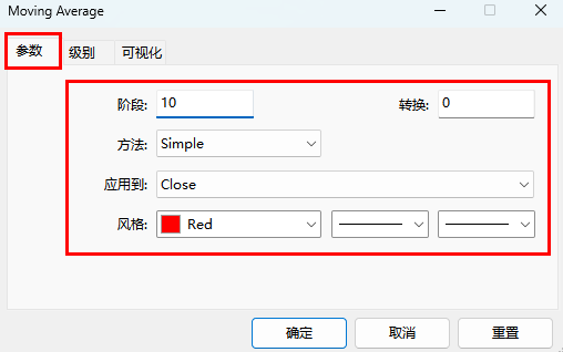 MT5电脑版移动平均线参数设置