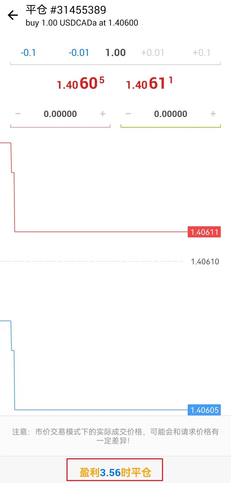 MT4 Android版进入平仓页面关闭订单