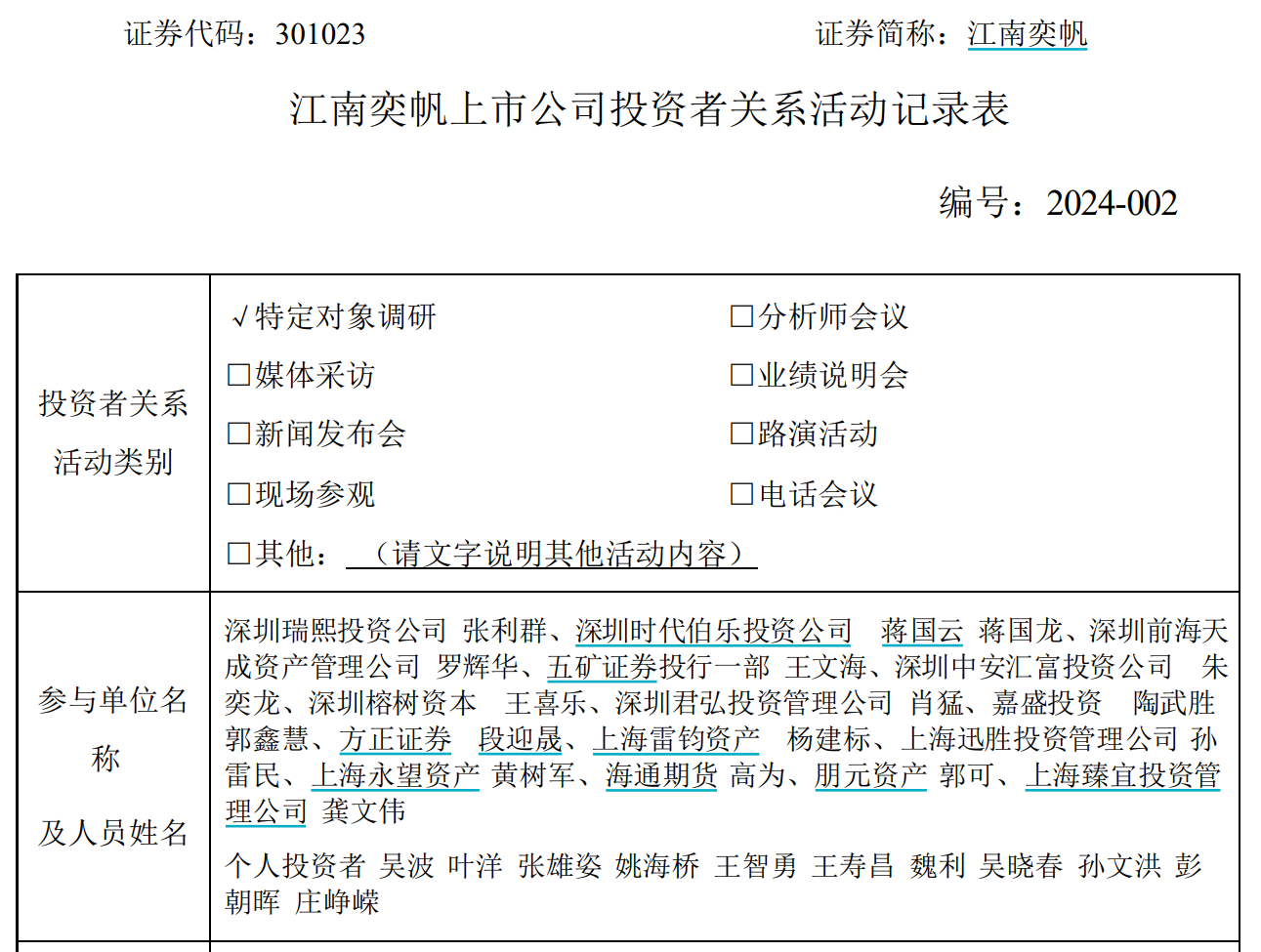 这轮行情的新标签：多家上市公司接受散户调研 个人与机构投资者资金接力入场 - 图片2