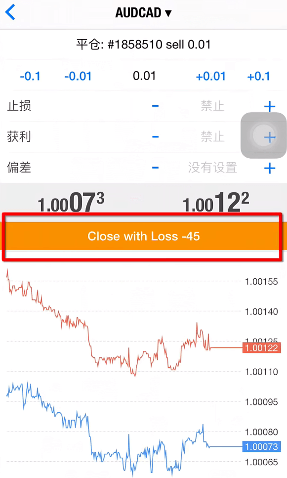 MT4 ios版平仓页面-关闭订单