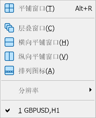 MT5 Mac版界面主菜单-窗口菜单