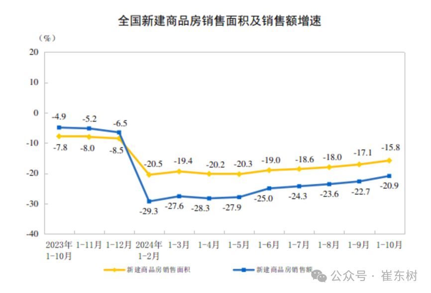 崔东树：乘用车置换政策引爆10月车市 更利好新能源 - 图片9