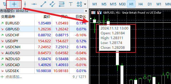 MT5電腦版圖表行情看-遊標追蹤查看