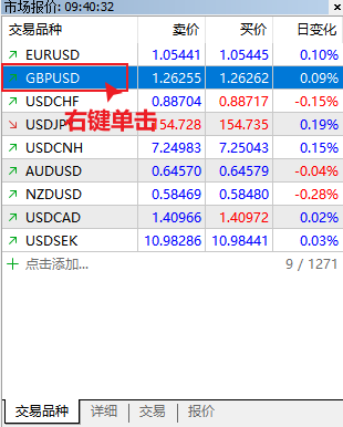 MT5電腦版交易品種行情查看選擇