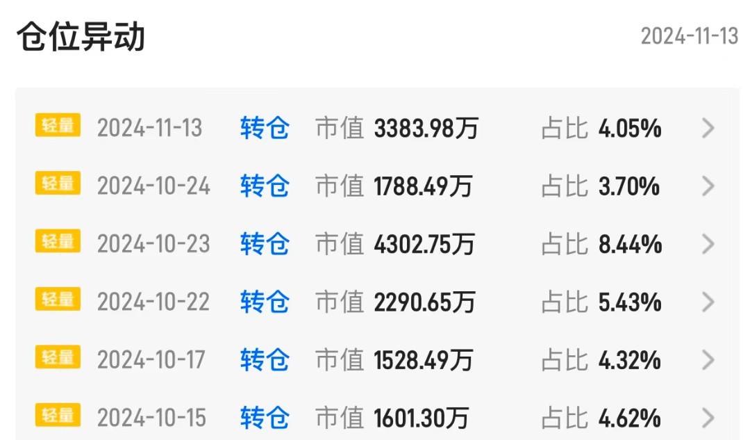 佰达国际控股（01949）狂泻90% 再次上演主力砸盘套路 - 图片2