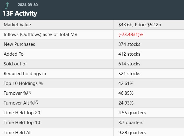 野村Q3偏爱期权策略：美股七巨头中看跌英伟达(NVDA.US) 大举减持美元树(DLTR.US) - 图片1