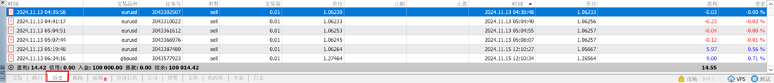 MT5 Mac版交易-查看交易历史