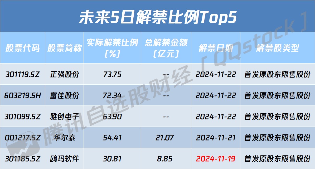 A股盘前播报 | 市值管理、并购迎重磅 减肥药新催化 - 图片1