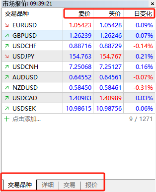 MT5電腦版市場報價視窗即時報價查看