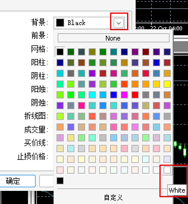 MT4苹果电脑版颜色属性设置-背景颜色选择