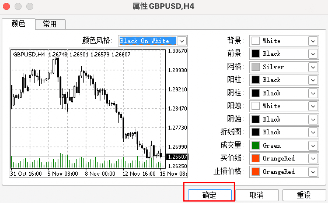 MT4苹果电脑版白色背景设置确定