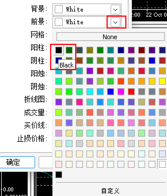 MT4苹果电脑版颜色属性设置-前景颜色选择