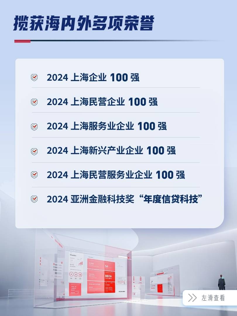 一图读懂信也科技(FINV.US)2024Q3财报 - 图片4