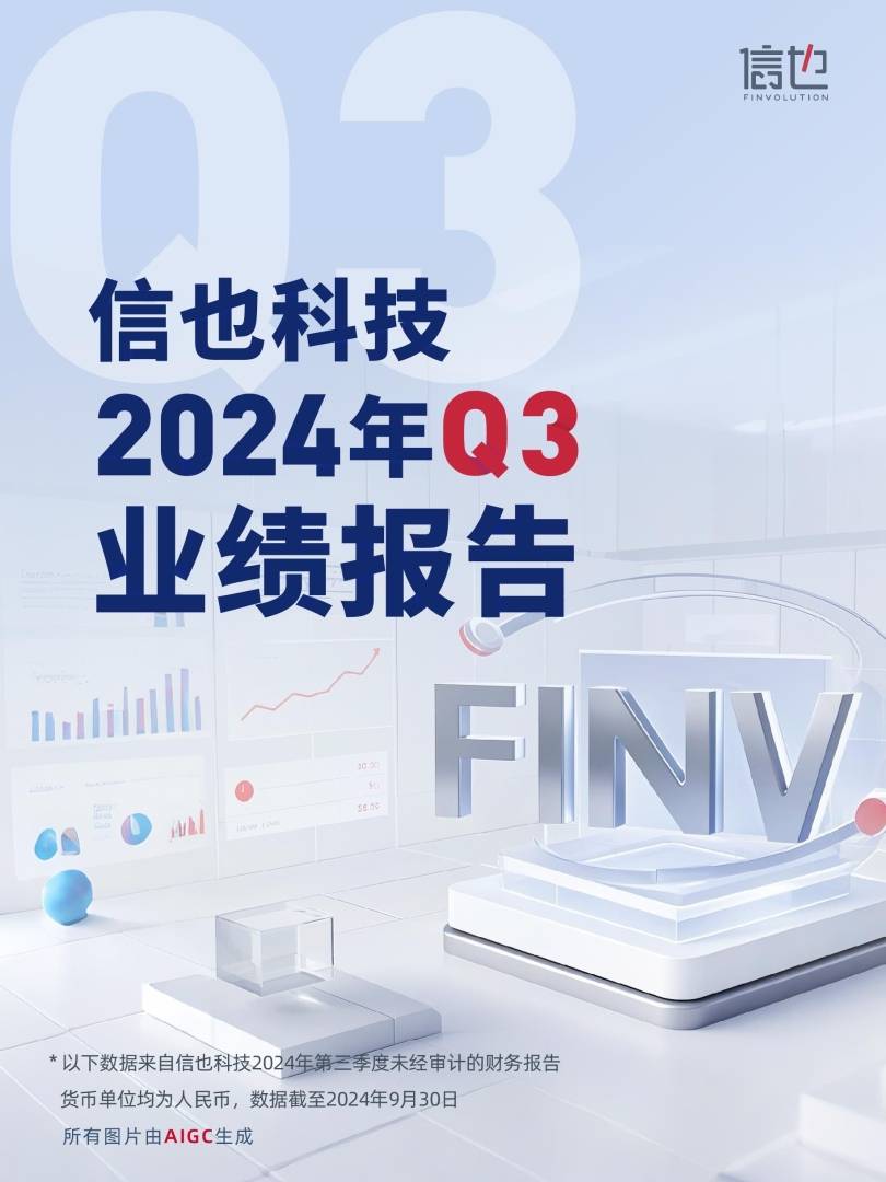 一图读懂信也科技(FINV.US)2024Q3财报 - 图片1