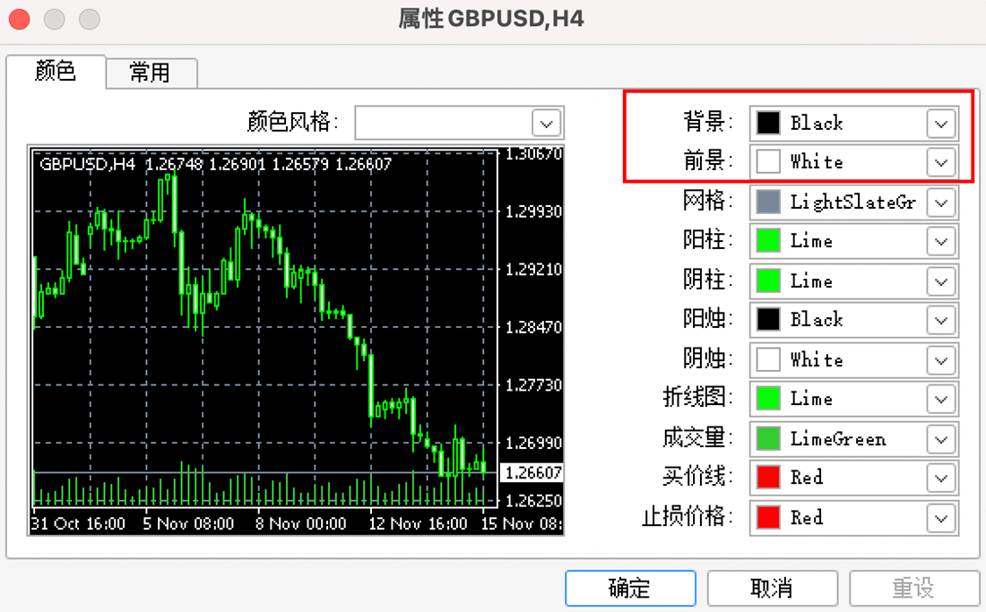 MT4苹果电脑版颜色属性设置页面-右侧区块列表