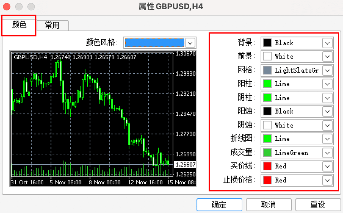 MT4苹果电脑版图表属性窗口-颜色属性设置页面