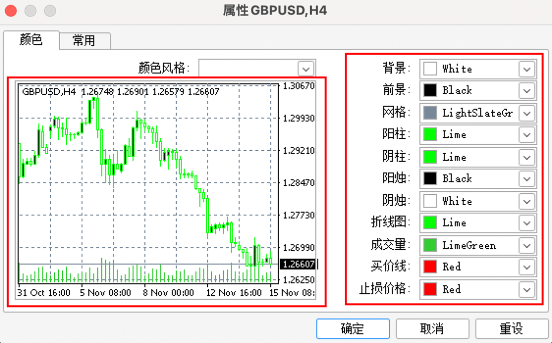 MT4苹果电脑版白色背景设置预览