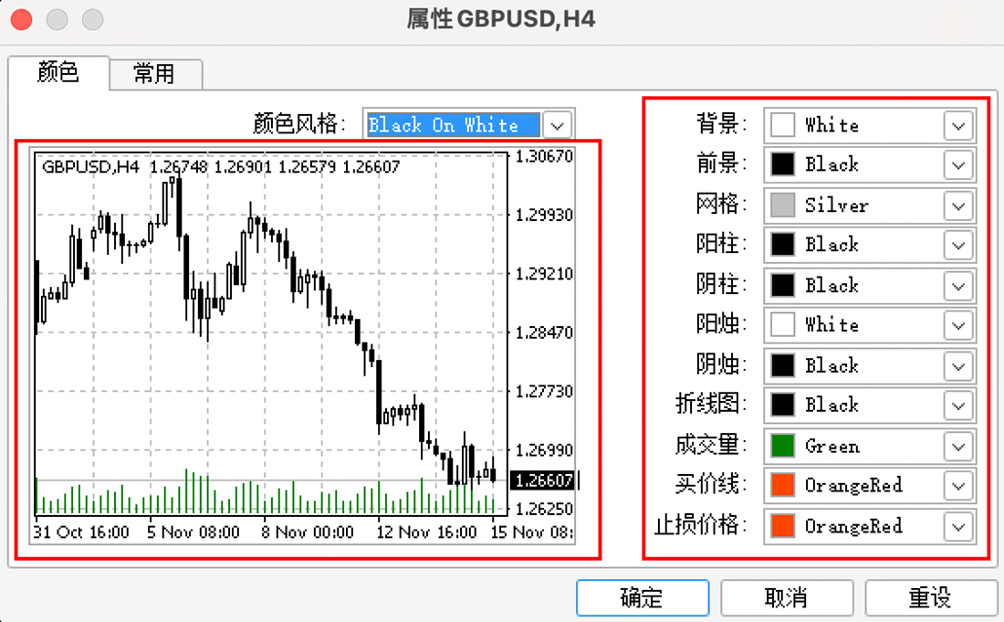 MT4苹果电脑版白色背景预览