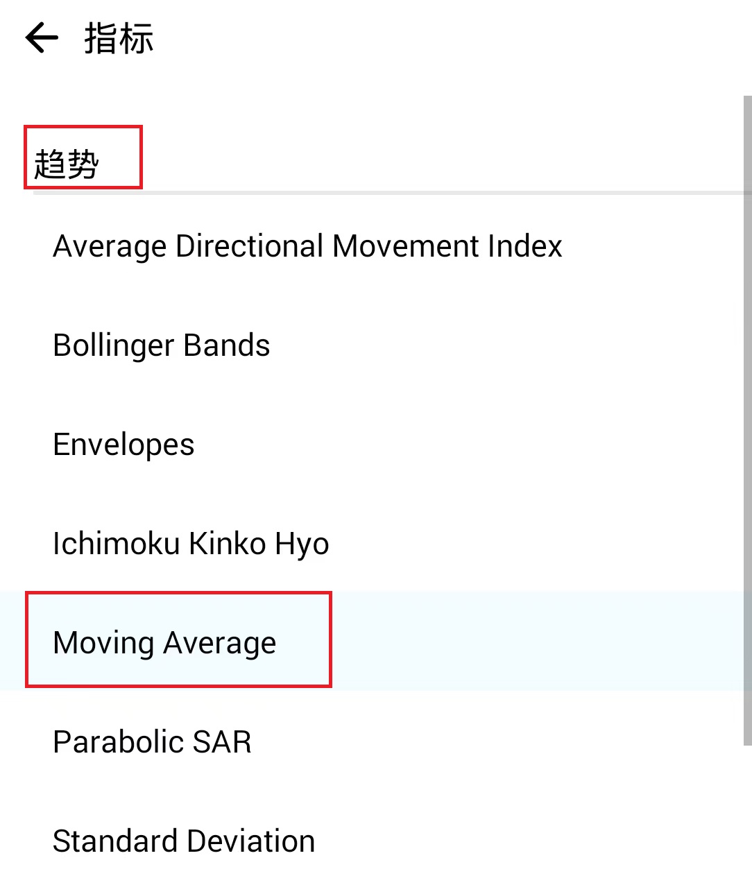 MT5安卓手机端添加趋势指标-Moving Average