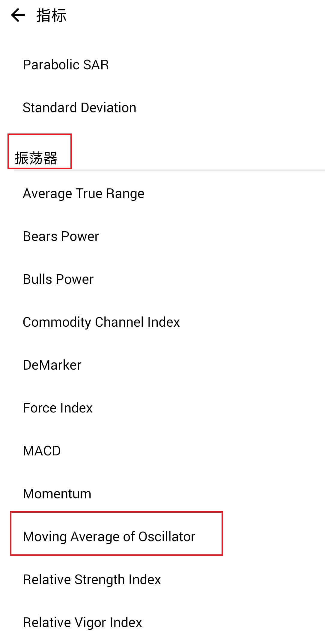 MT5安卓手机端震荡指标添加-Moving Average of Oscillator