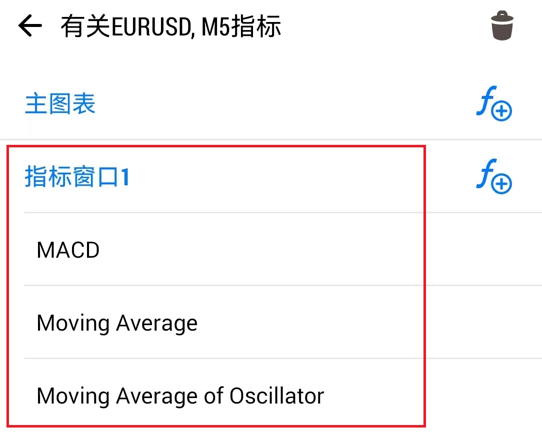 MT5安卓手机端双线MACD指标设置-指标查验