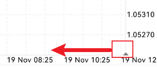MT5安卓手机端图表中向左拉动移动标识