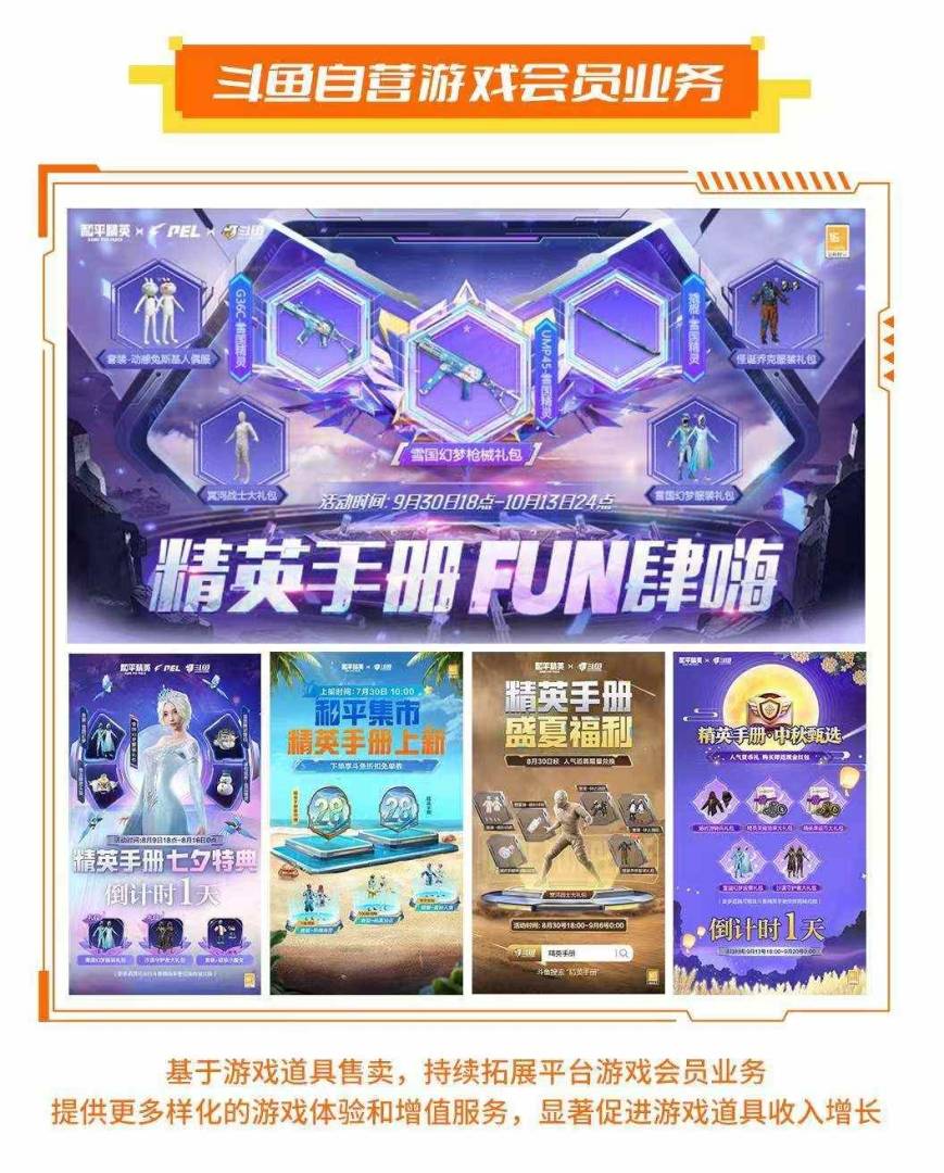 新增长曲线收入占比升至3成，商业化持续提速的斗鱼(DOYU.US)迎来拐点时刻 - 图片2