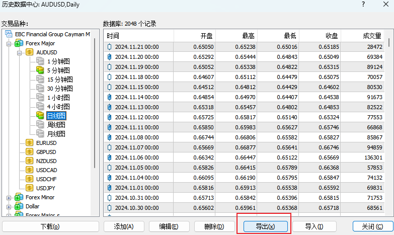 MT4 Windows版历史数据中心-数据导出确认