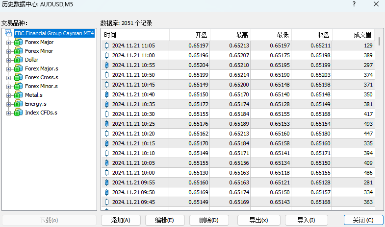 MT4 Windows版历史数据中心窗口