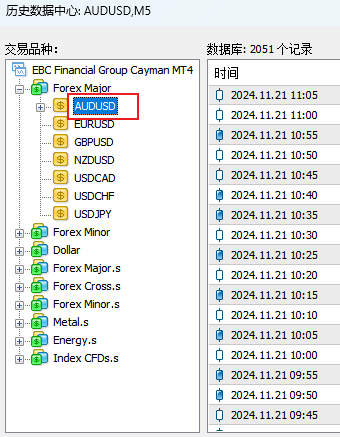 MT4 Windows版历史数据中心-导出数据具体交易品种选择