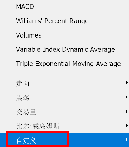 MT5苹果电脑端插入自定义指标