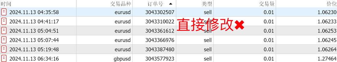 MT5 Mac版交易数据无法直接修改