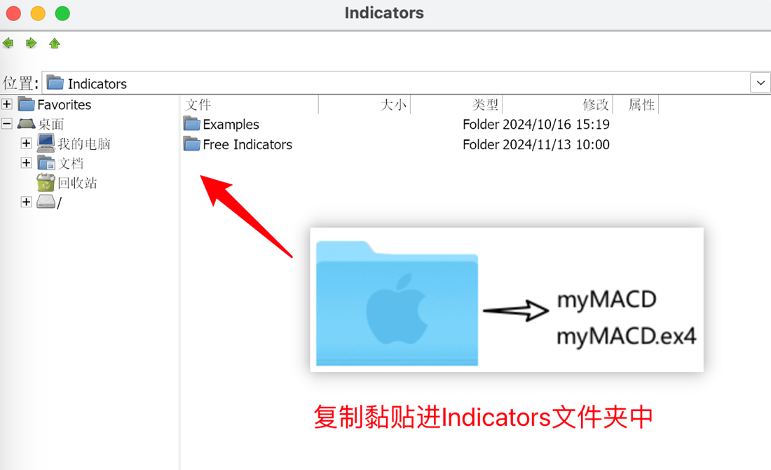 MT5苹果电脑端安装双线MACD下载文件