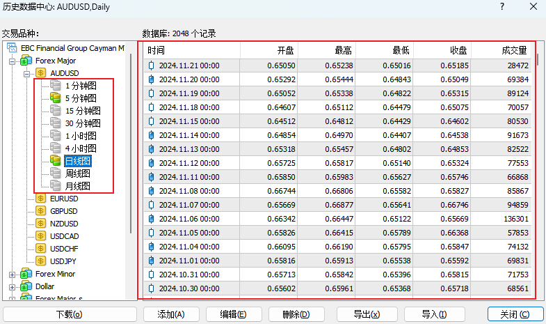 MT4 Windows版历史数据中心-导出数据时间周期筛选