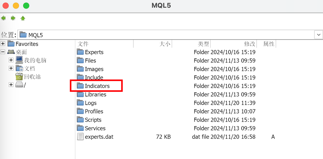 MT5苹果电脑端数据文件夹-indicators文件夹