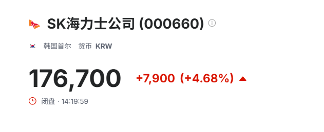 亚太股指多数上涨，比特币逼近10万美元，黄金走升，美元攀升至13个月高点 - 图片2