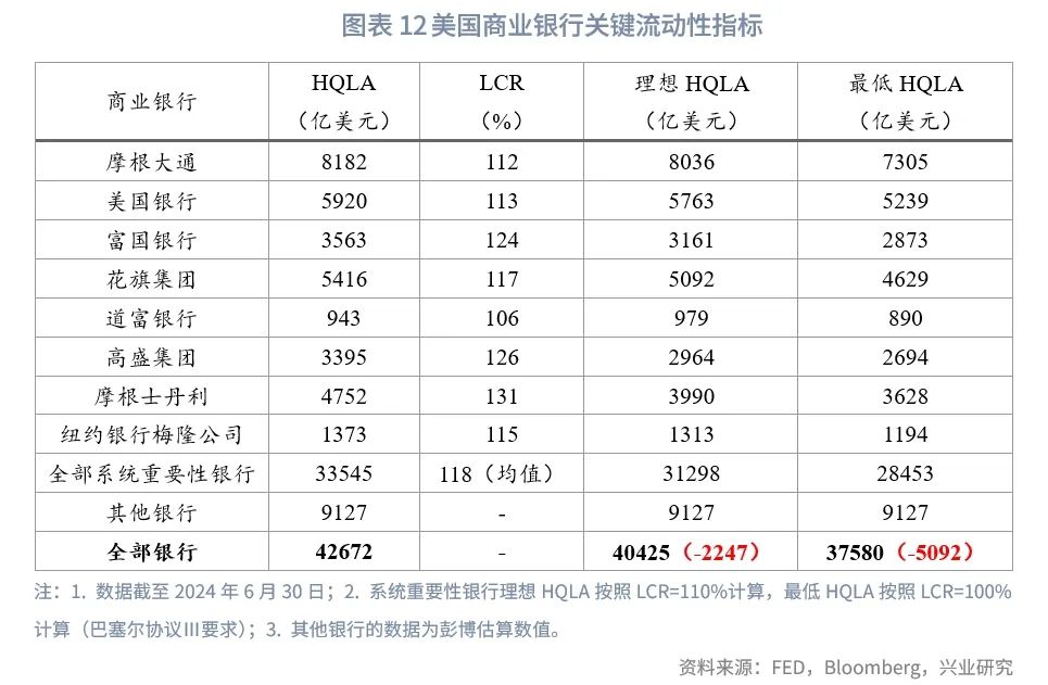 2025年G7汇率展望：根据特朗普施政节奏波段交易 - 图片12