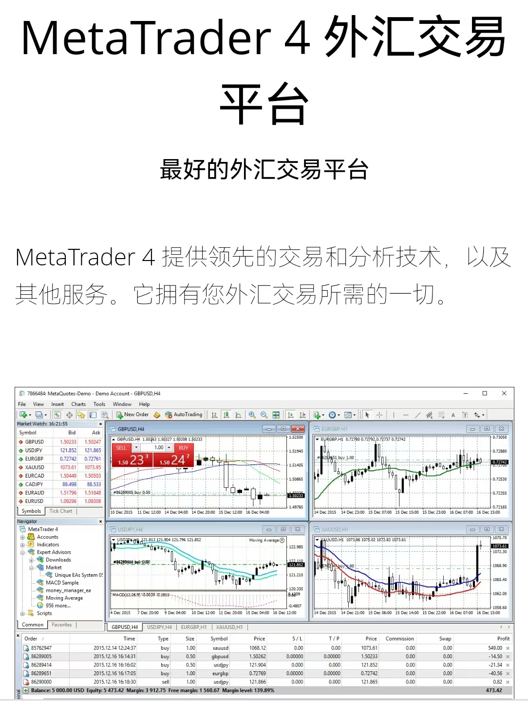 MT4 ios版软件官网