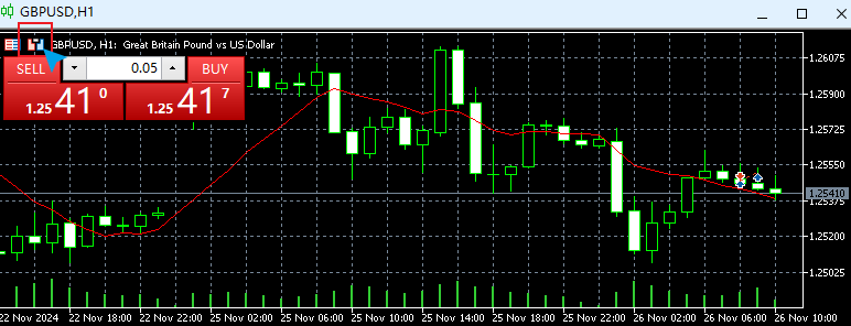 MT5电脑版交易品种图表-一键交易面板展开