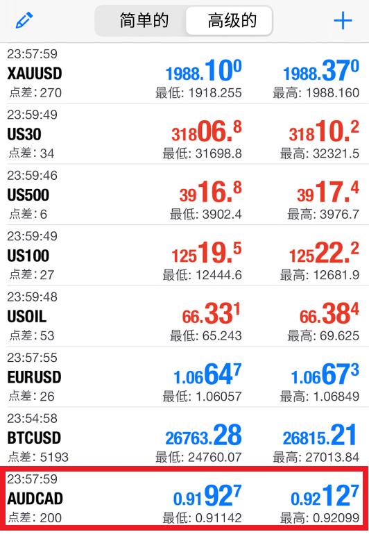 MT4 ios版交易品种添加成功