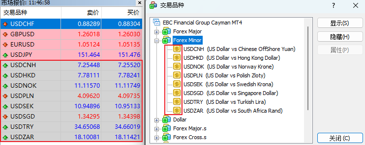 MT4 Windows版同类型交易品种添加成功