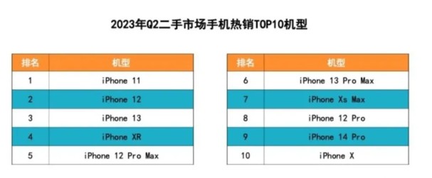 单品依赖难撑业绩 创智环球科技(CGTL.US)上市首日未获市场青睐 - 图片5