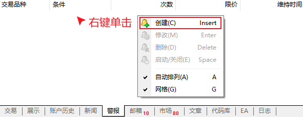 MT4电脑版警报页面右键菜单-创建
